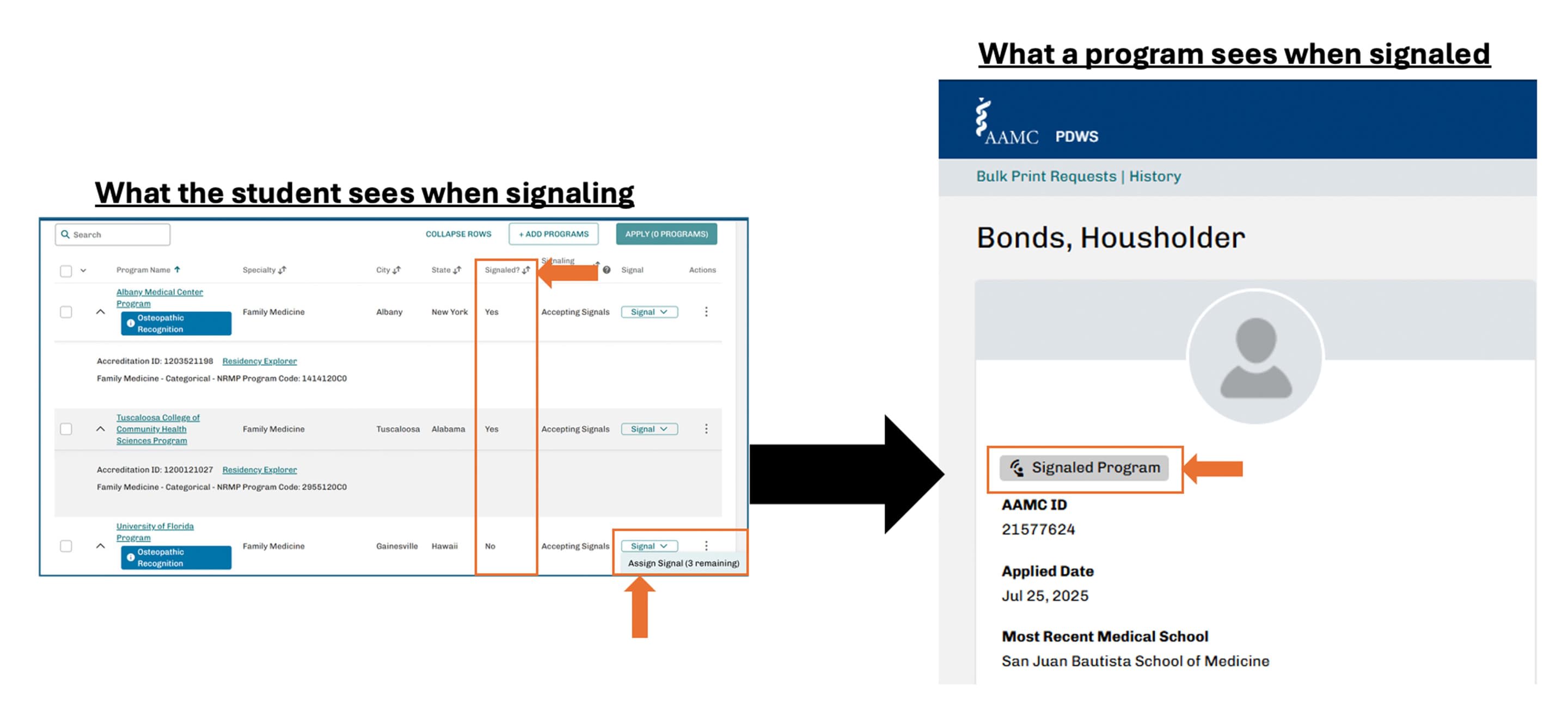 Residency Signals & Geographic Preference: Optimize Your Application | AAFP