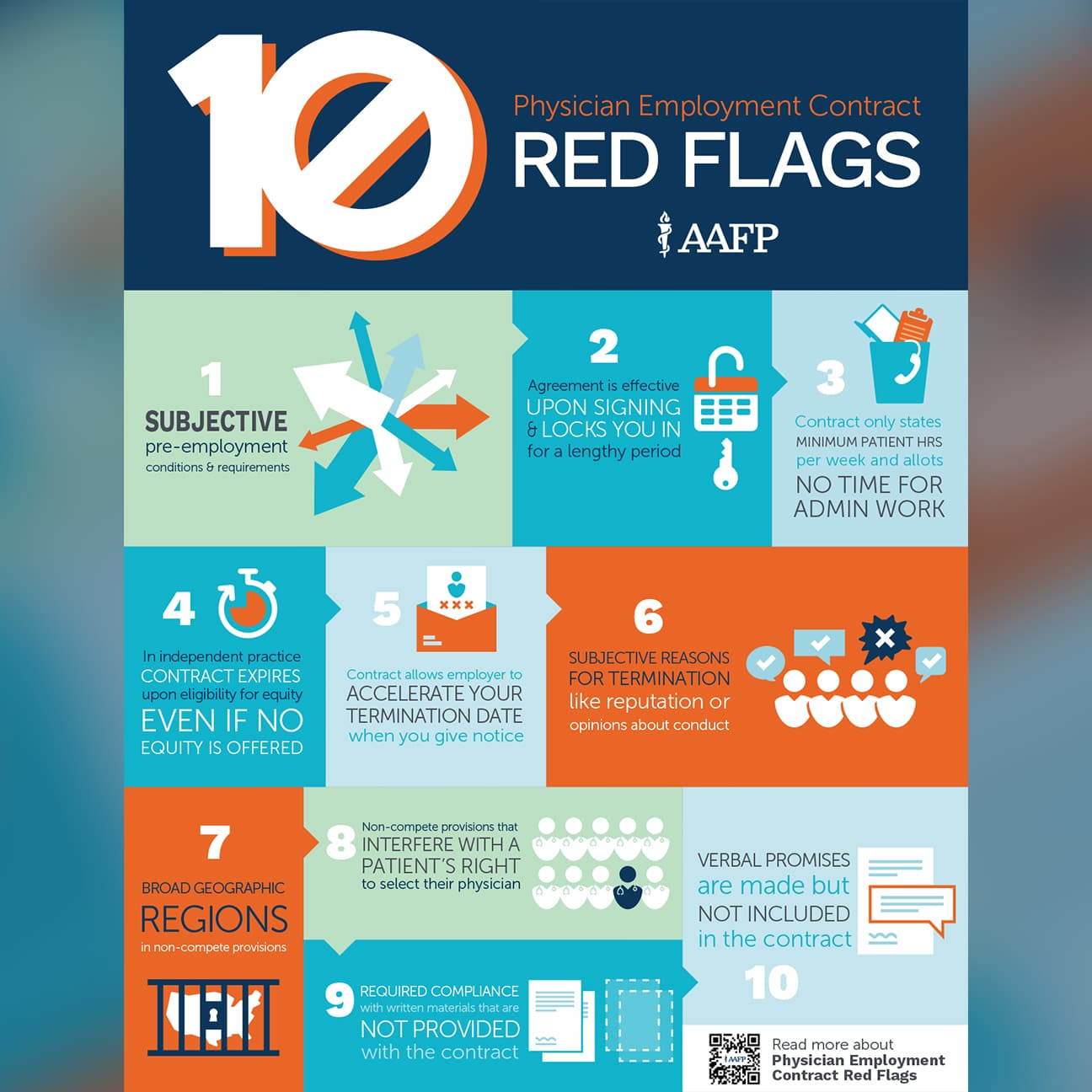 Image of the infographic "10 Physician Employment Contract Red Flags."