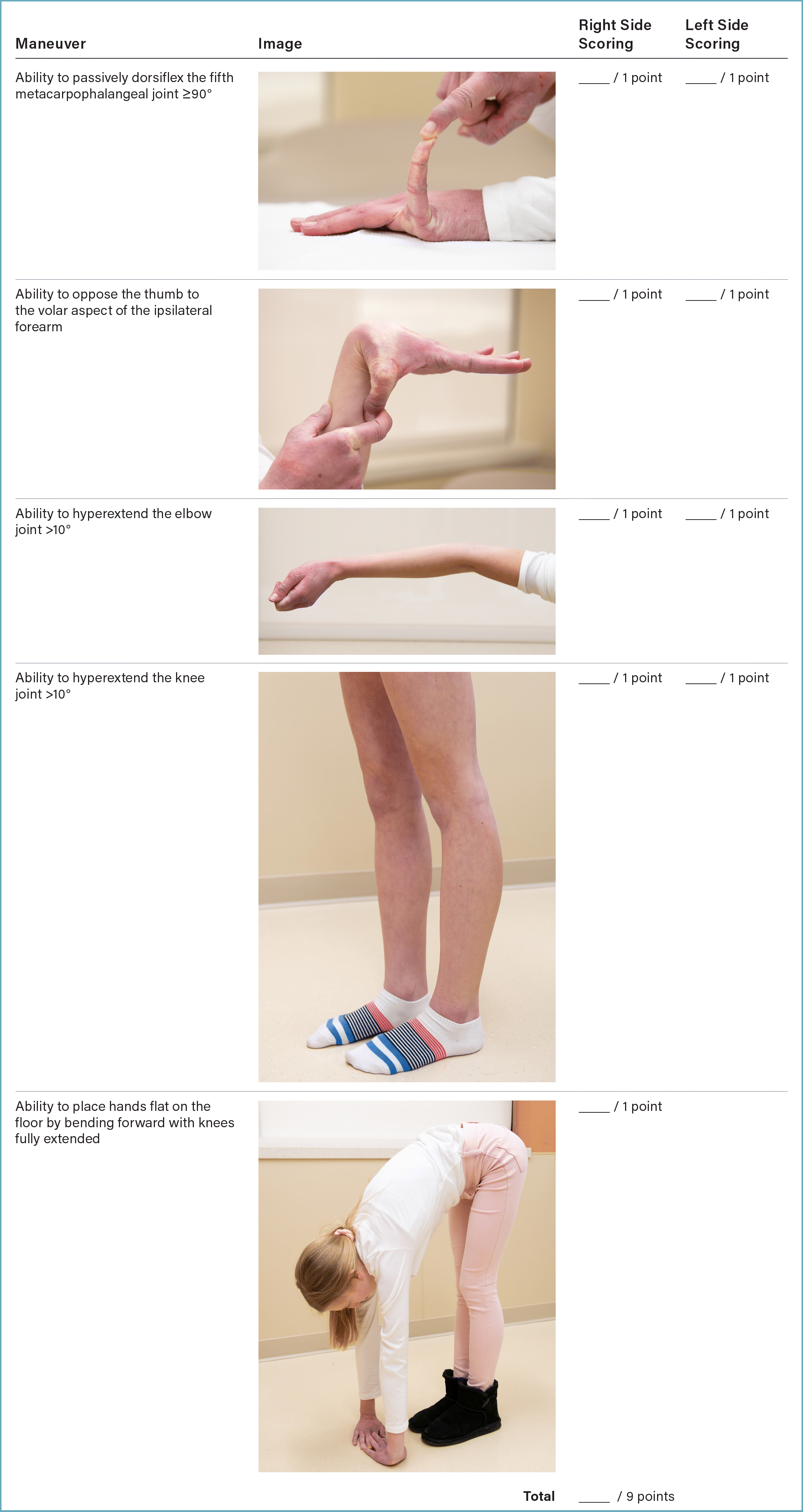 Genetic Musculoskeletal Disorders - Musculoskeletal Issues in Children ...