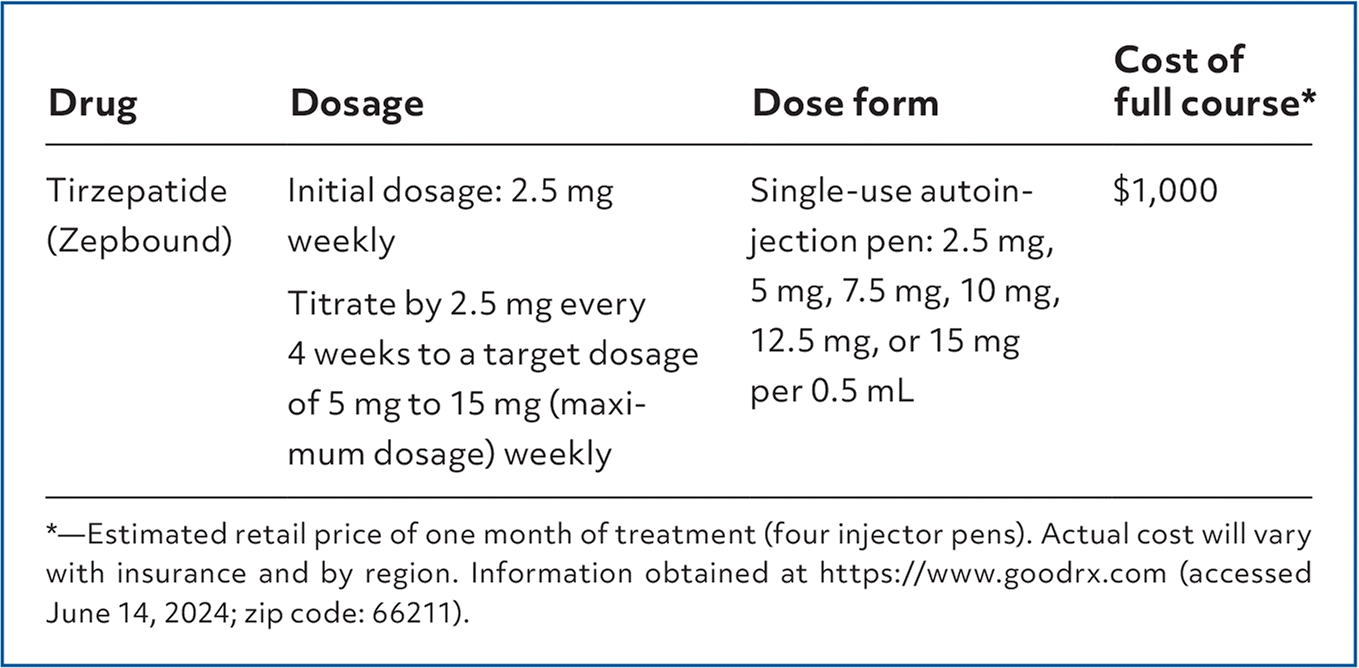 tirzepatide forms Tirzepatide (Zepbound) for the Treatment of Obesity
