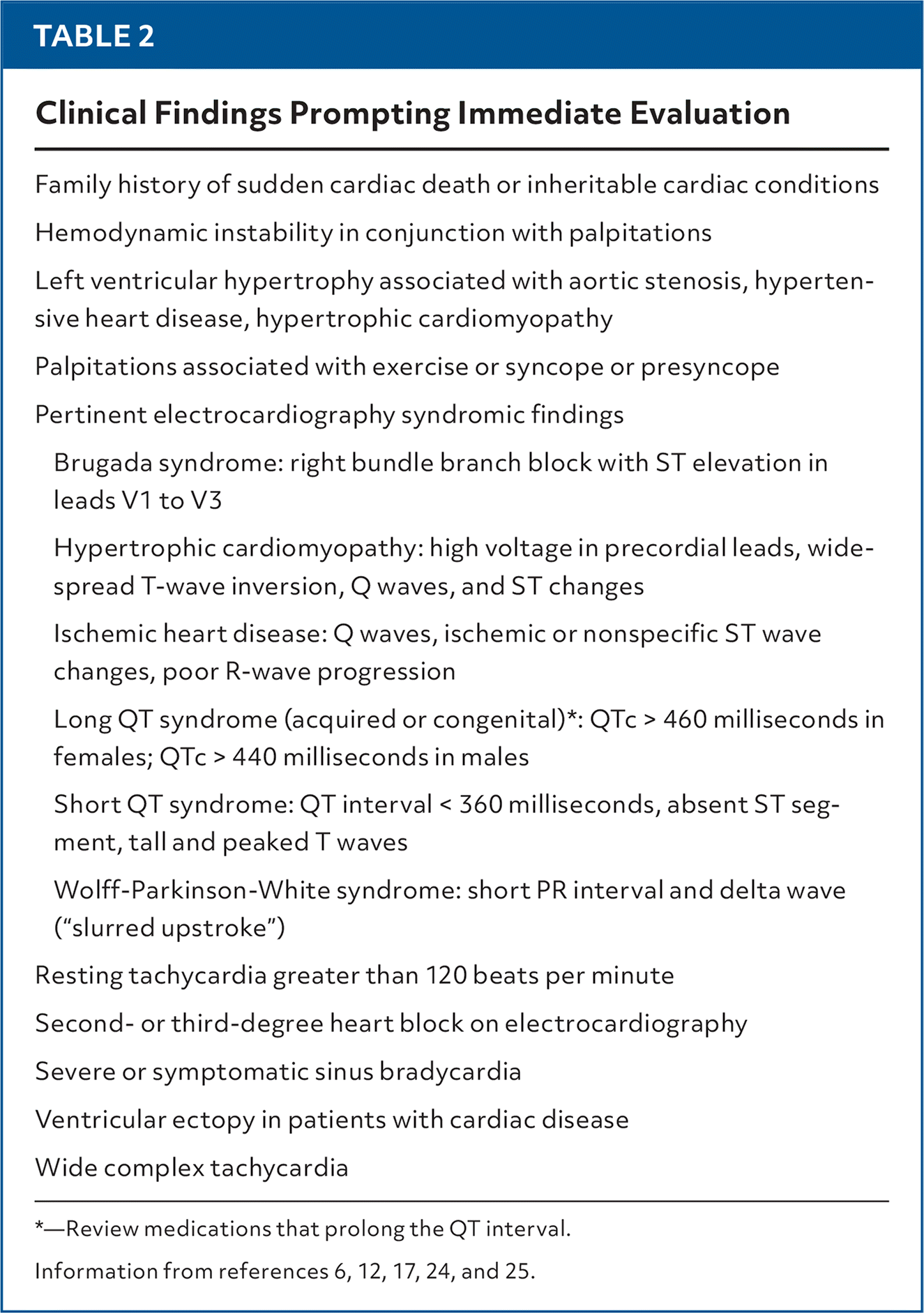 l carnitine heart palpitations Palpitations: Evaluation, Management, and Wearable Smart Devices