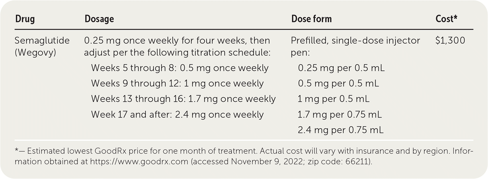 semaglutide week one Semaglutide (Wegovy) for the Treatment of Obesity