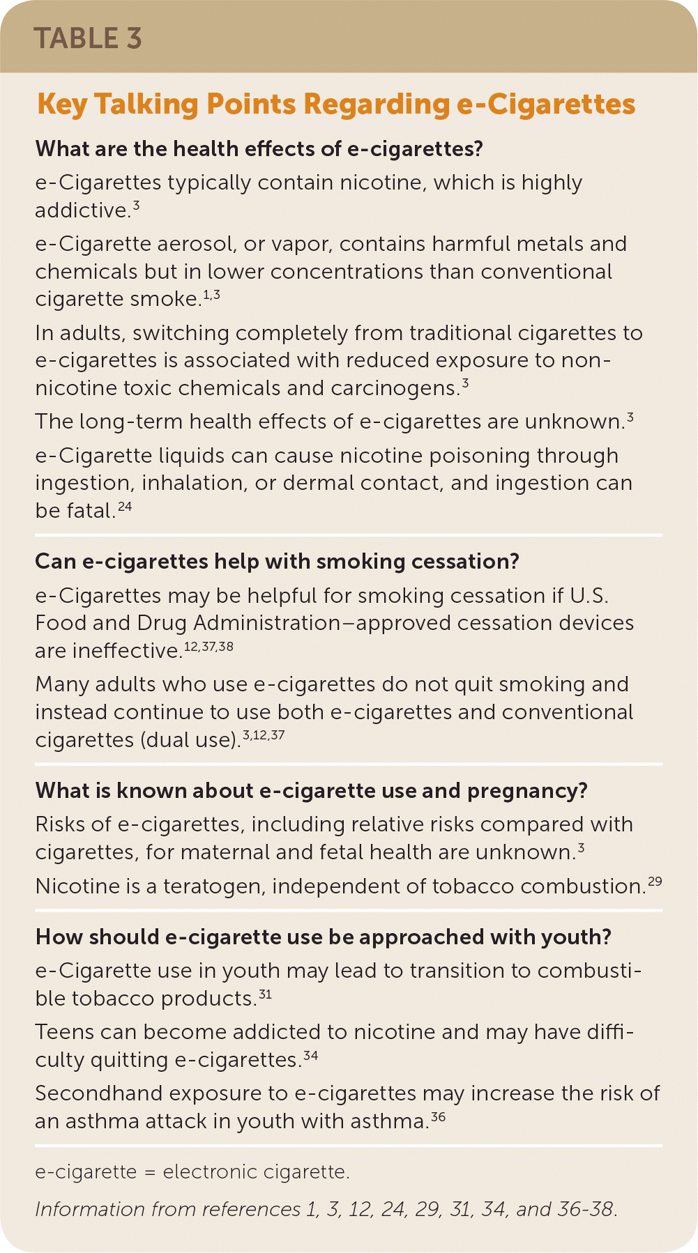 buy e cigarettes near me Health Effects from Secondhand Exposure to E-Cigarettes: A Systematic  Review of Peer-Reviewed Articles from 2004–2024 main image 0