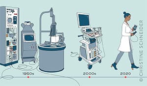 Point-of-Care Ultrasound: A Practical Guide for Primary Care | FPM