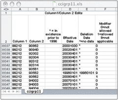 CODING & DOCUMENTATION | FPM