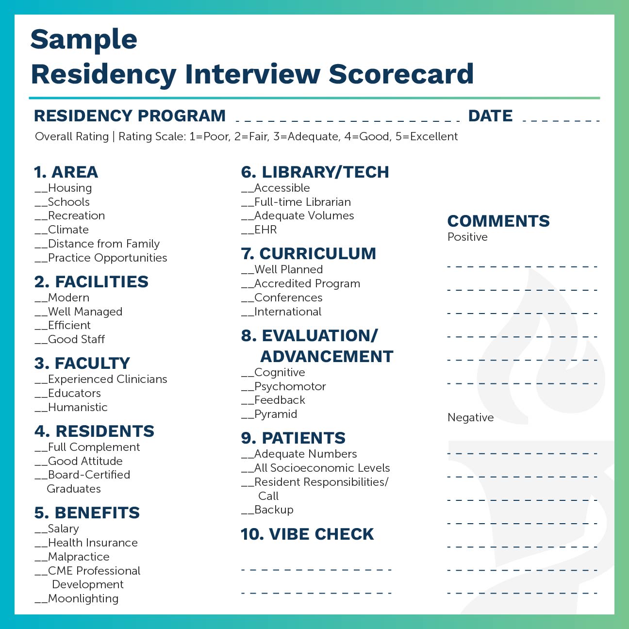 An image of a scorecard to rank residency programs