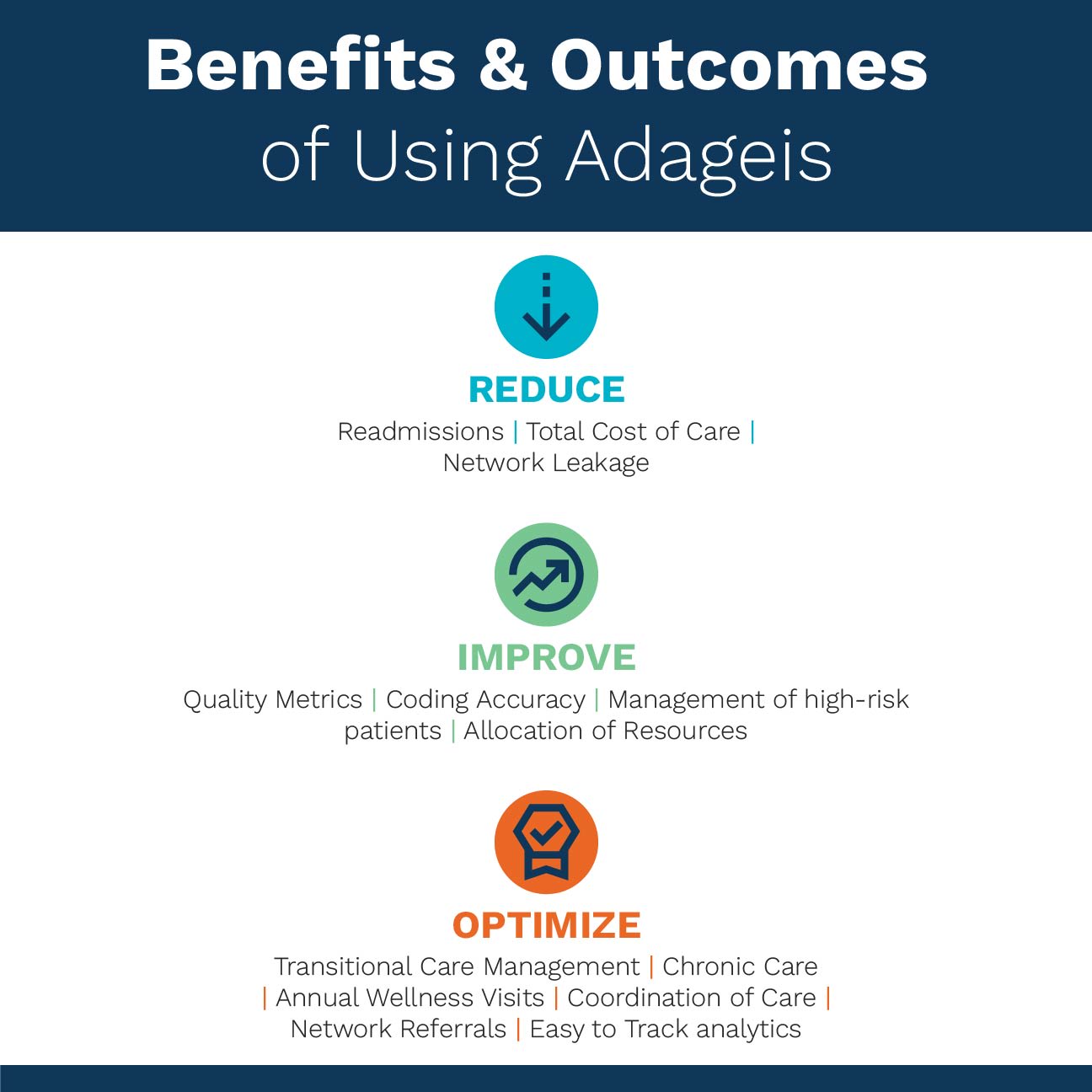 Adageis | AAFP