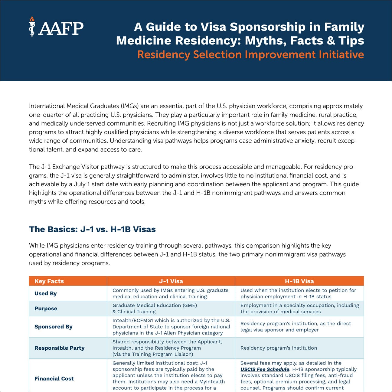 Square promo image of RSII Visas PDF