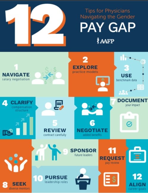12 tips for navigating the gender pay gap