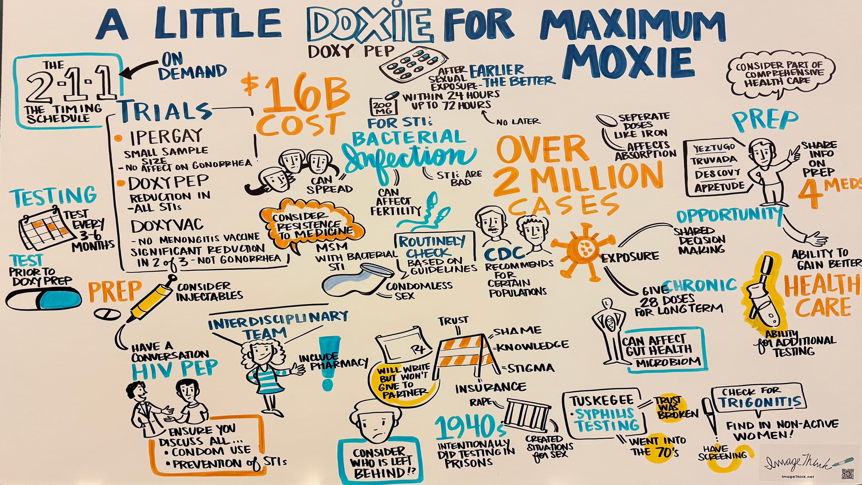 A graphic of maximum moxie presentation at FMX 2026